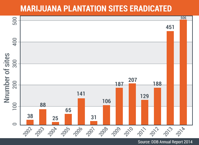 explainer-how-serious-is-the-ph-drug-problem-here-s-the-data