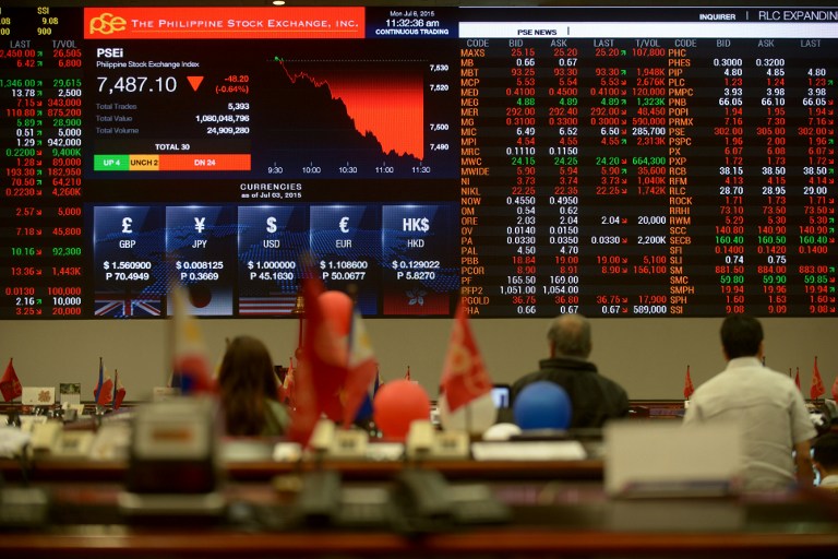 PLUNGE. The August 24, 2015 plunge is the 11th biggest recorded drop for the PSE Index, as total market capitalization declines P764.44 billion Monday. File photo by Jay Directo /Agence France-Presse 