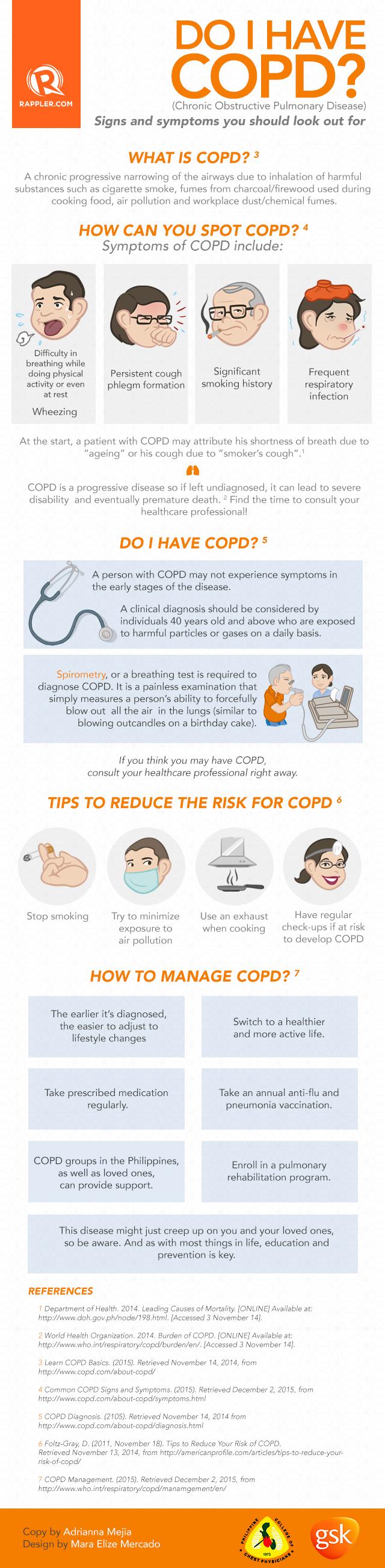 INFOGRAPHIC: Do I have COPD?