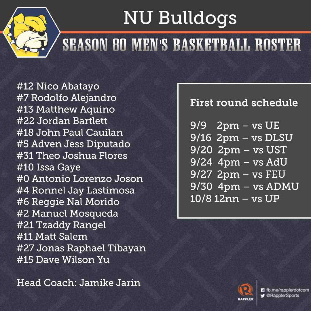 Ust growling tigers roster 2019 Clearance