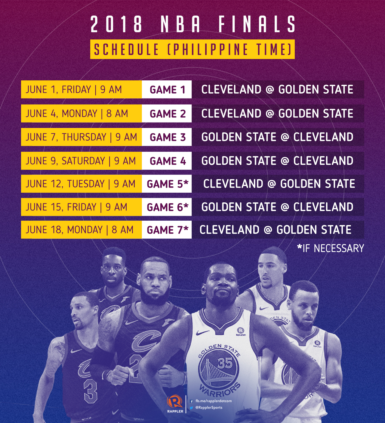 cleveland cavaliers championship shirts 2018