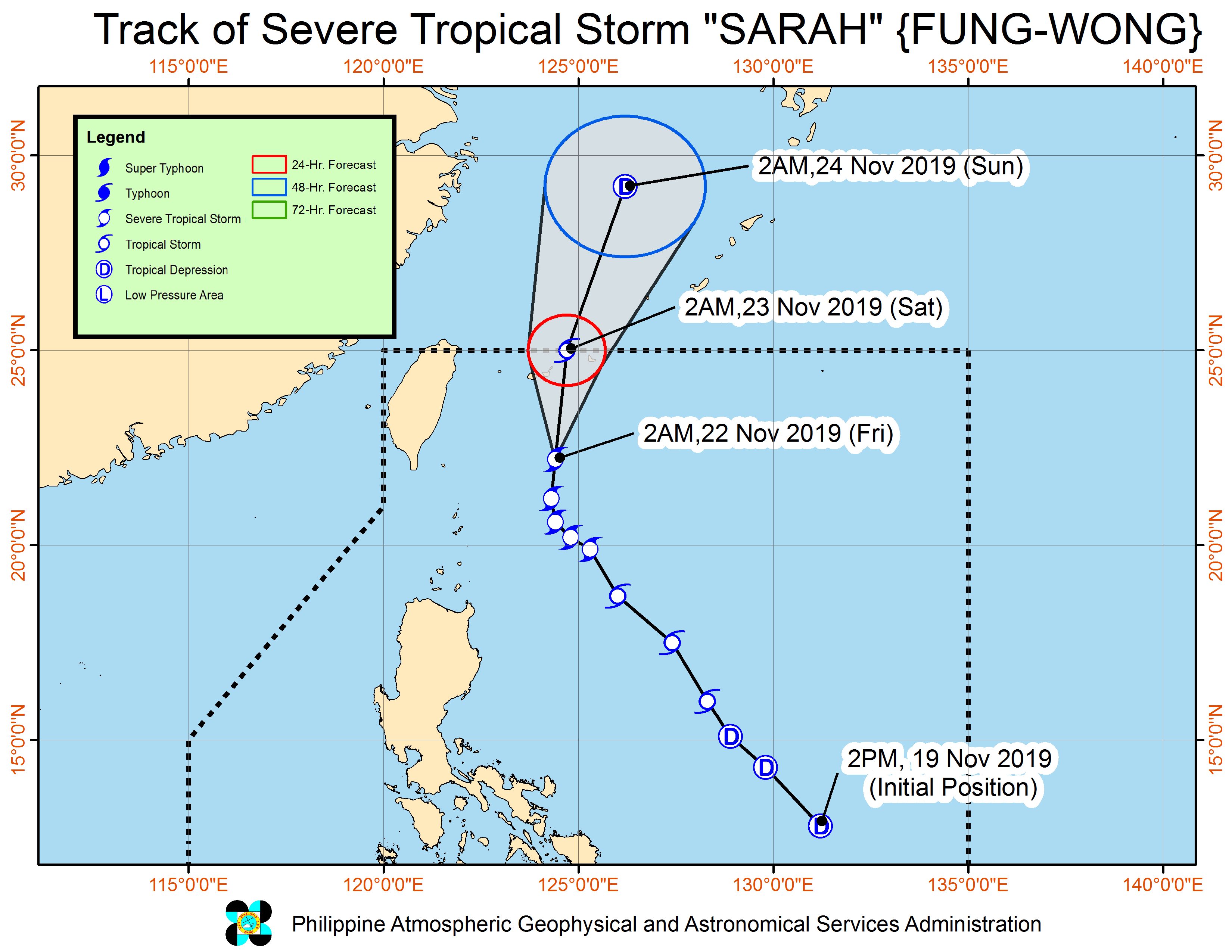 Forecast track of Severe Tropical Storm Sarah (Fung-wong) as of November 22, 2019, 5 am. Image from PAGASA 