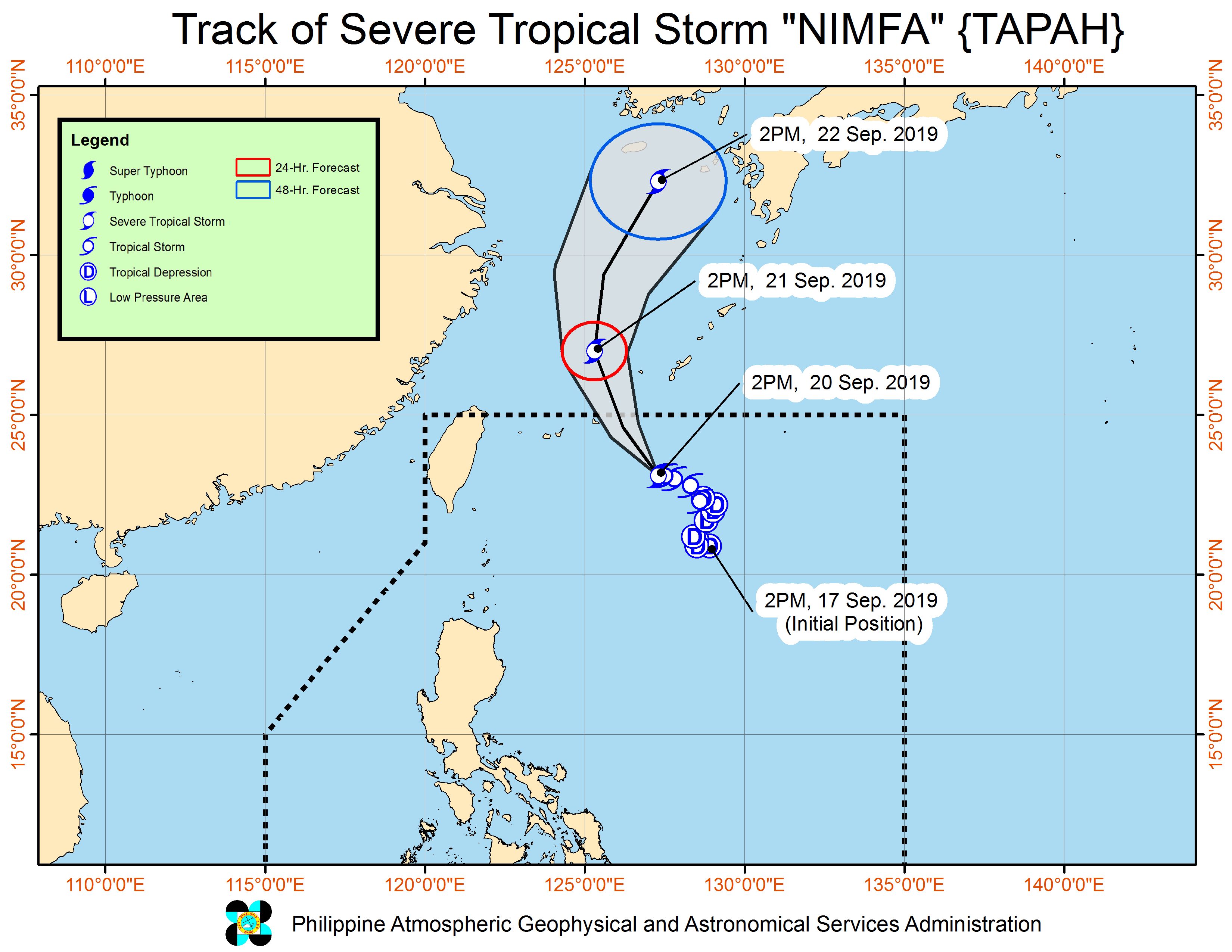 Forecast track of Severe Tropical Storm Nimfa (Tapah) as of September 20, 2019, 5 pm. Image from PAGASA 