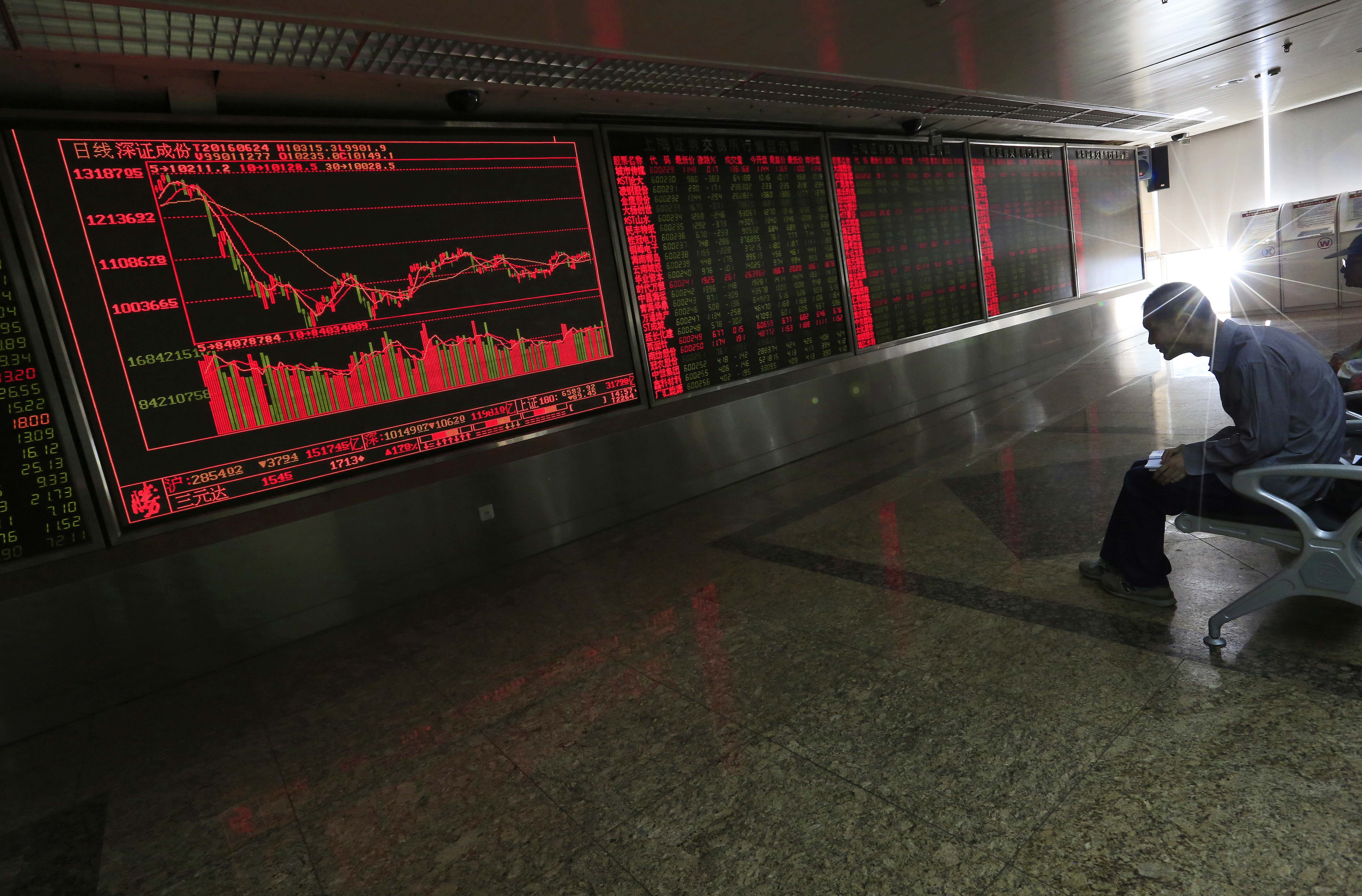 BREXIT IMPACT. Chinese mainland markets traded lower in reaction to the British EU referendum held June 23, 2016. File photo by How Hwee Young/EPA 