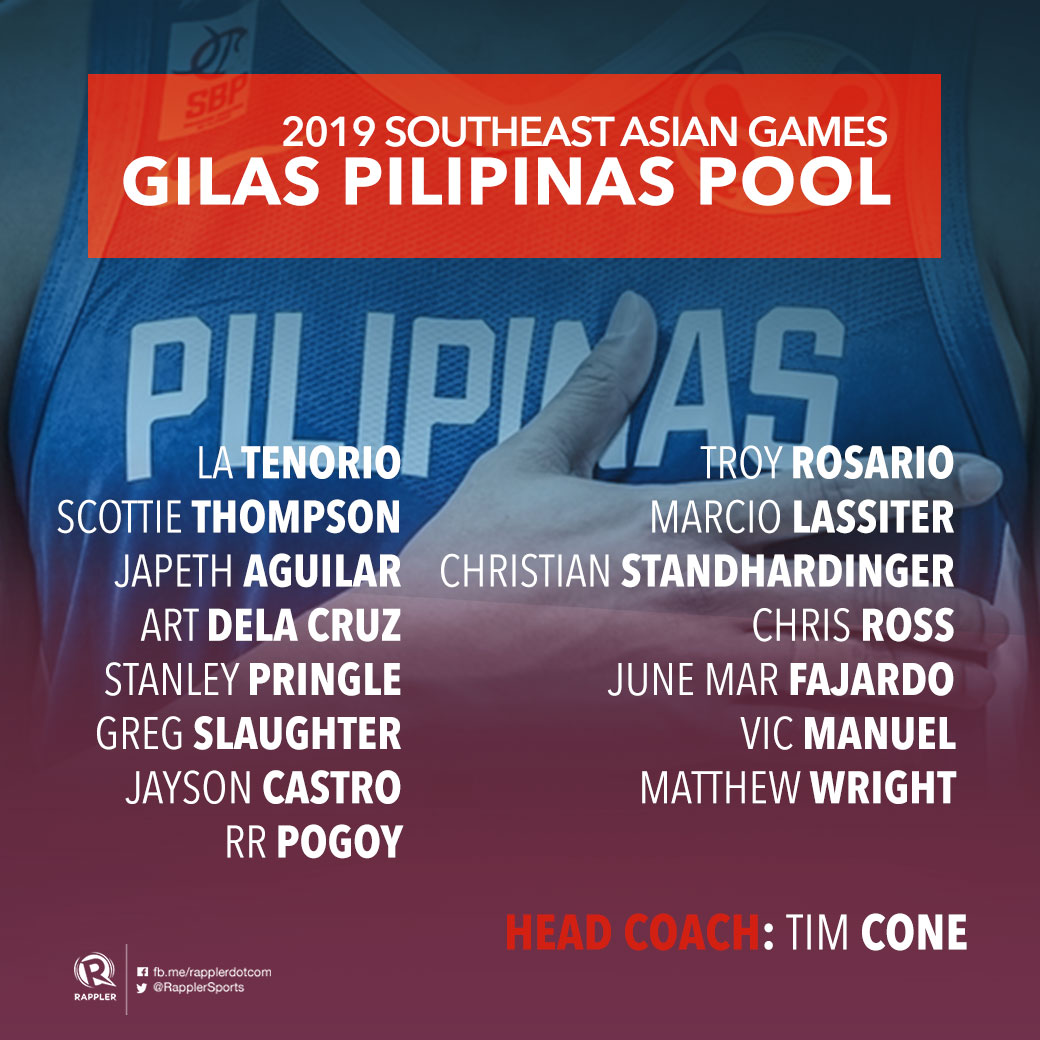 Gilas 2025 roster 2019