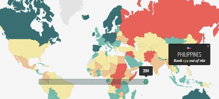 PEACE TRENDS. The Philippines ranks 134 out of 162 countries in the 2014 Global Peace Index (GPI) prepared by the Institute for Economics and Peace. Screenshot from the GPI website