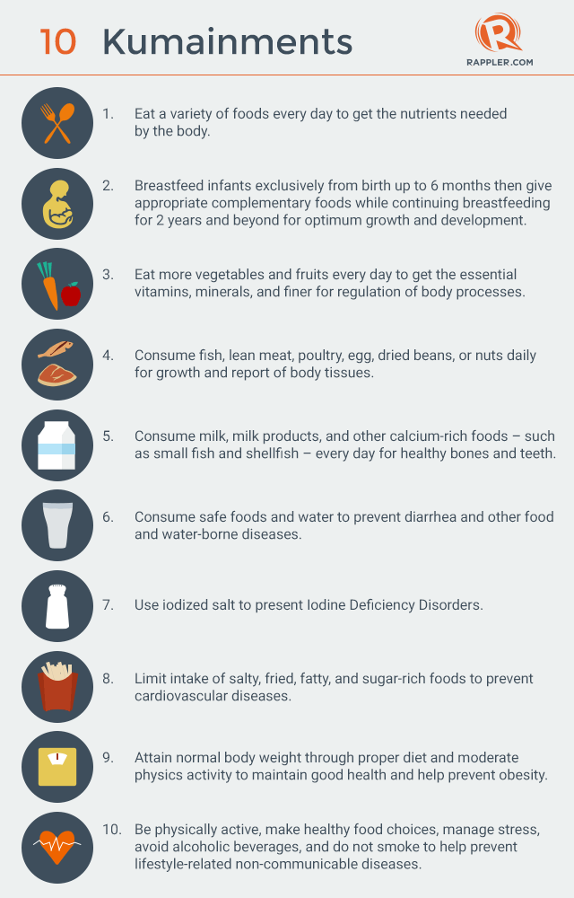 Infographic: The '10 Kumainments'