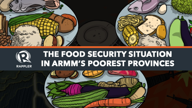 WHAT IS ON THE TABLE. Lanao del Sur, Maguindanao, and Sulu in ARMM are among the poorest provinces in the Philippines. Graphic by Nico Villarete 