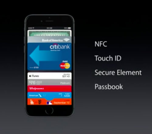 NFC, Touch ID, Secure Element, and Passbook are key components of the Apple Pay. Screen shot from Livestream 