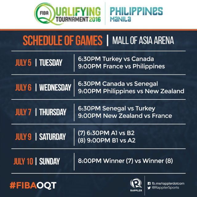 2016 FIBA Olympic Qualifying Tournament In Manila Schedule