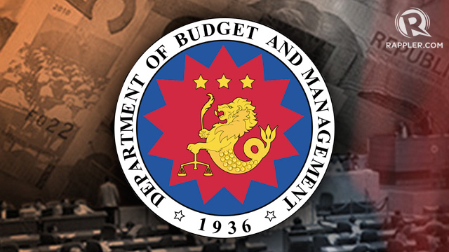 department of budget and management (dbm)
