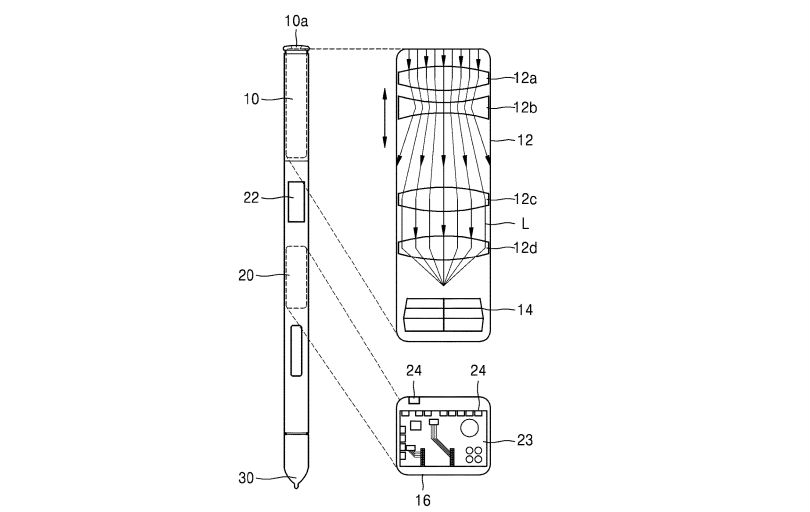Samsung patent illustration from United States Patent and Trademark Office 