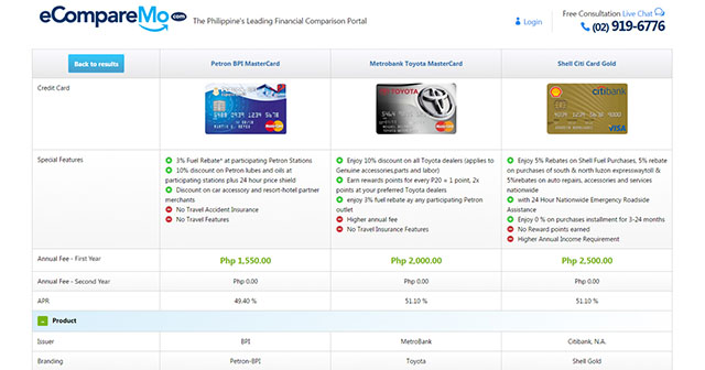 Side-by-side comparison of credit cards with fuel-related benefits.  