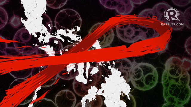 HIV in the Philippines | Image from Shutterstock