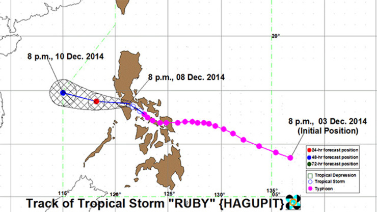 Storm track of Tropical Storm Ruby as of 8 pm, December 8. Image from PAGASA website