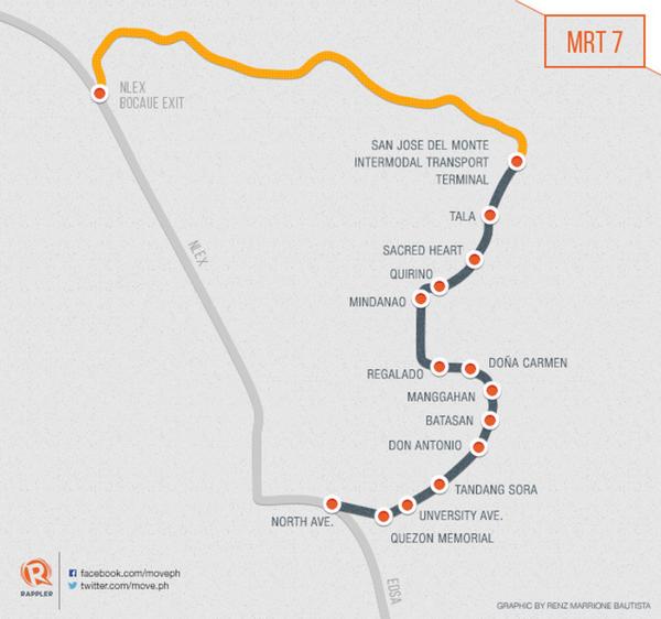 BUREAUCRATIC SNARL-UPS. It is past the MRT7 contractor's target date for start of construction, and the government has not decided yet on when to break ground  