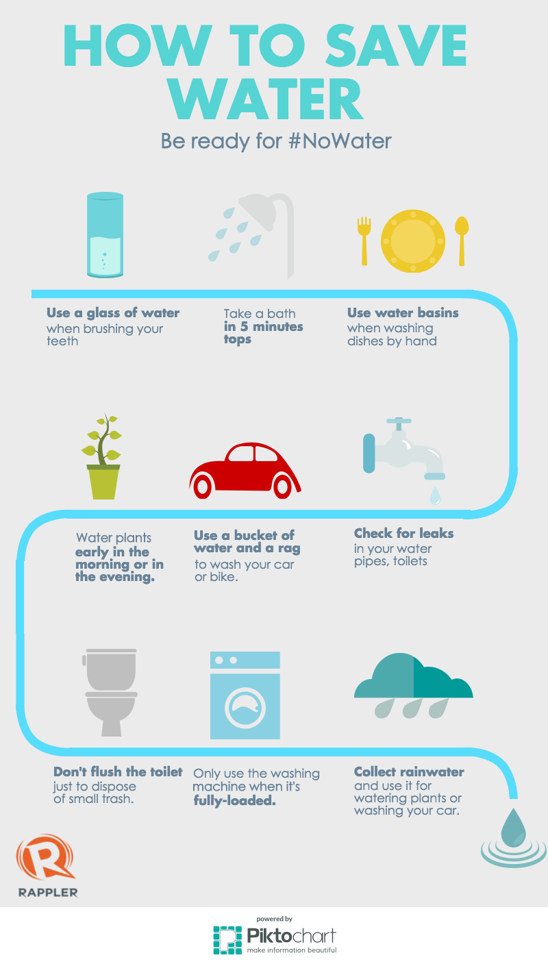 9-everyday-chores-you-can-do-using-less-water