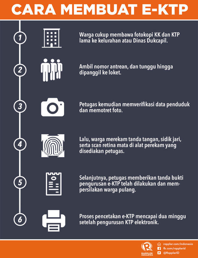 Video Cara Membuat E Ktp | video cara membuat e ktp Video Cara Membuat E Ktp | video cara membuat e ktp