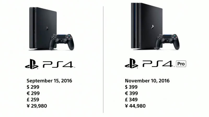 Data d'uscita PlayStation 4 Slim? • Gamempire.it