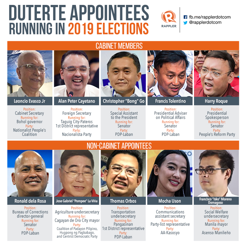10 Duterte Appointees Running In 2019 Elections