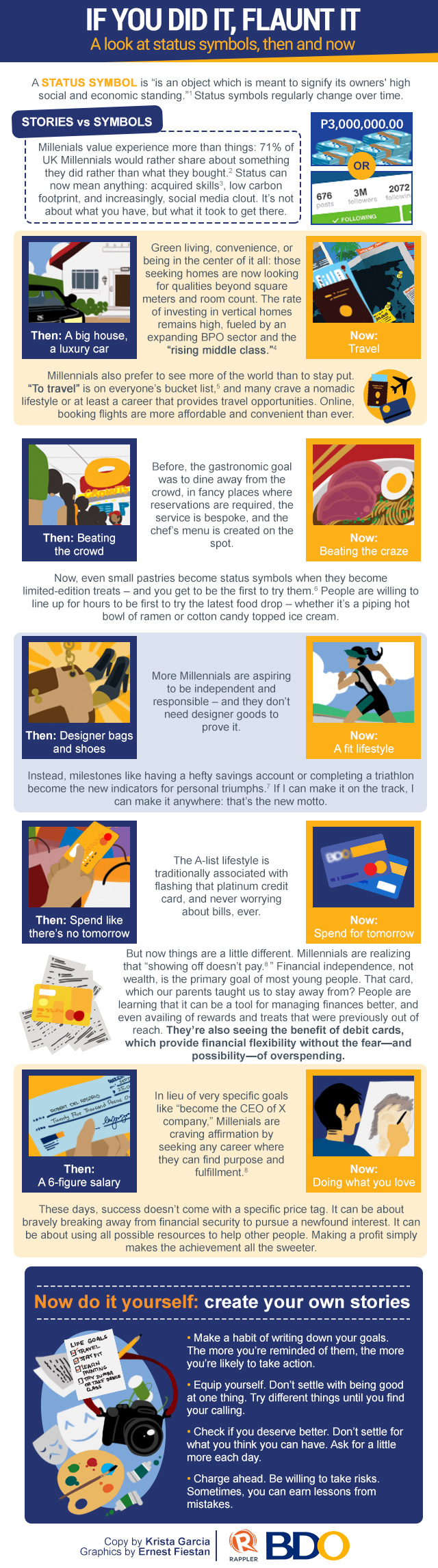 If you did it, flaunt it: Status symbols, then and now