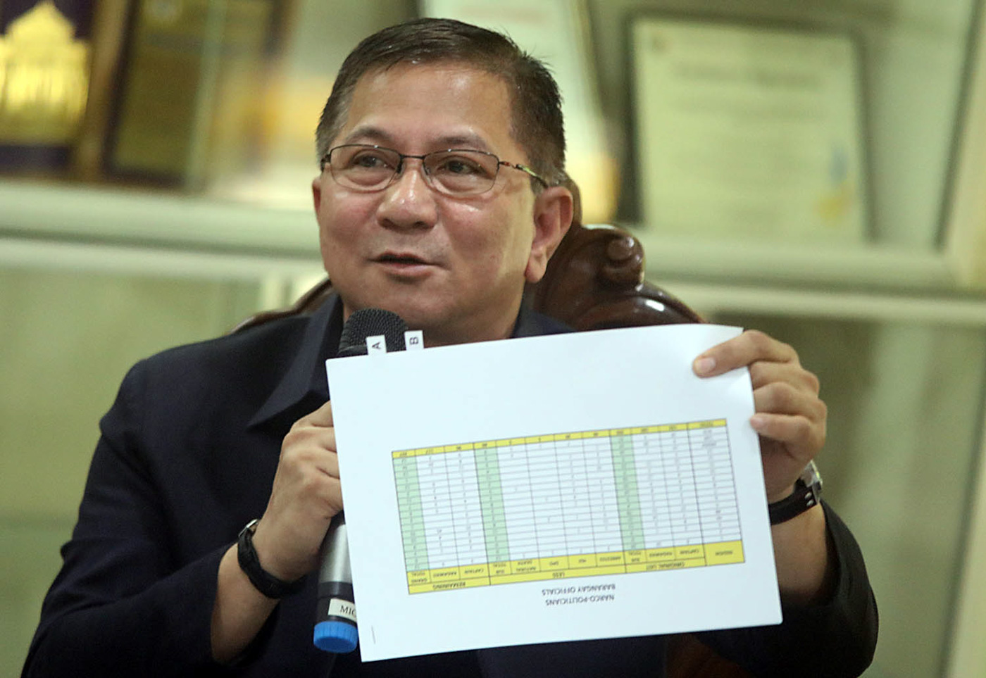 LIST GETTING LONGER. Philippine Drug Enforcement Agency chief Director General Aaron Aquino shows a list of barangay officials allegedly involved in illegal drugs, in a press conference on April 30, 2018. Photo by Darren Langit/Rappler 
