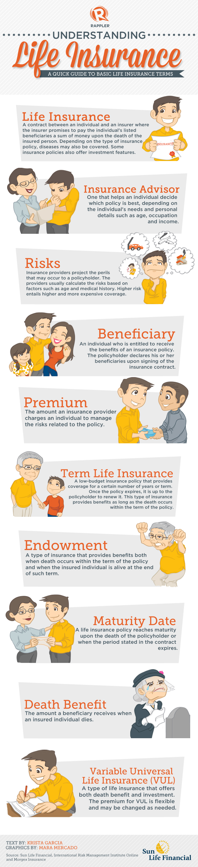 Life Insurance