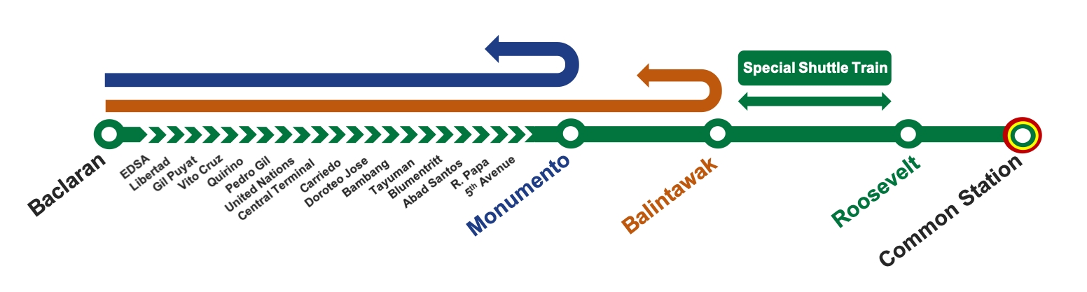 Lrt Line 1 Stations Route Going To Lrt1'S Roosevelt? Temporary Scheme Set For Q1 2020