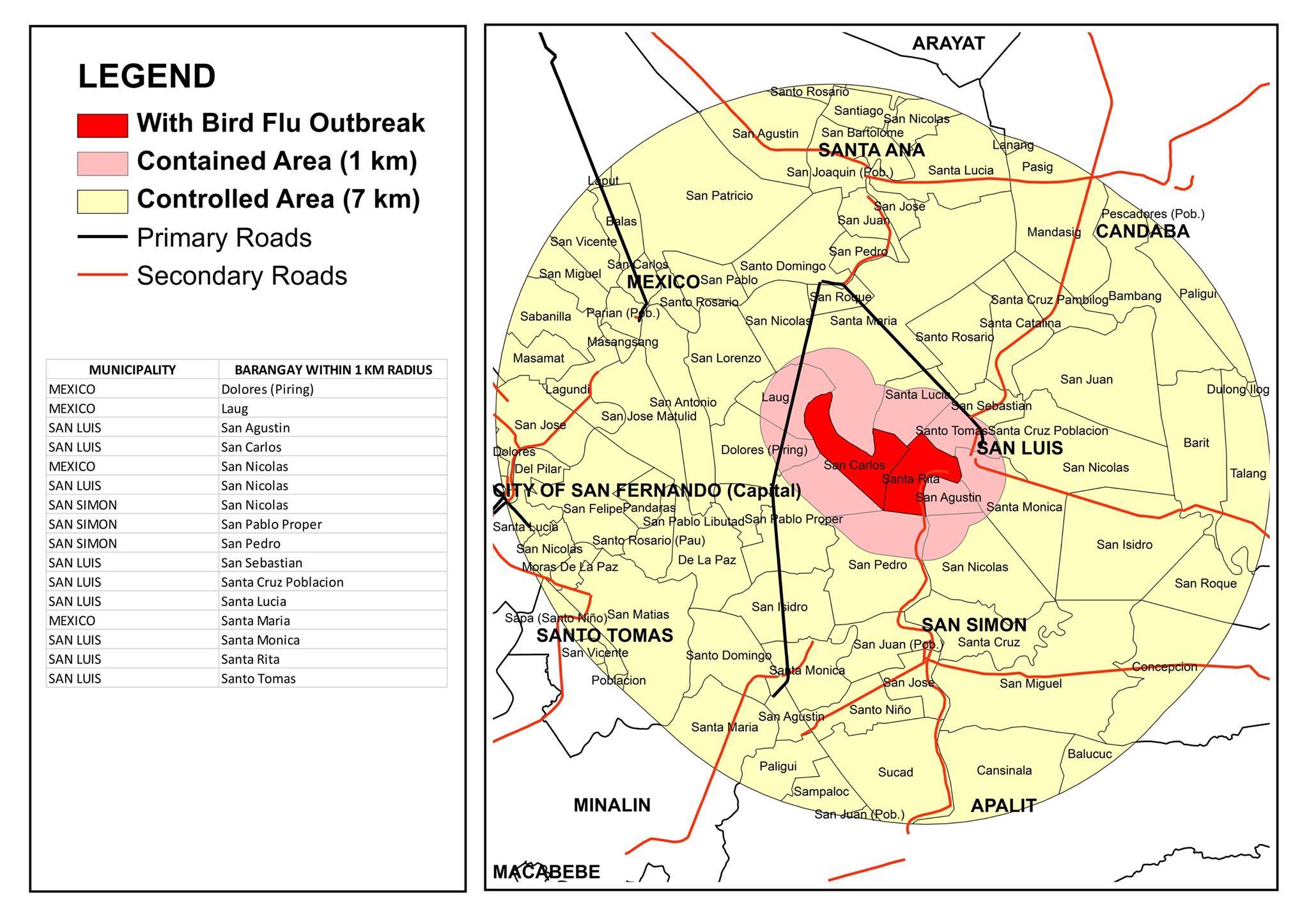 MAP Barangays near bird flu outbreak in Pampanga