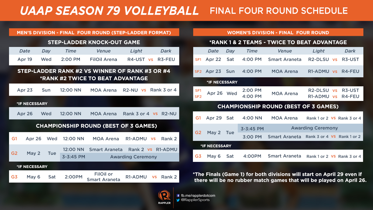 women's volleyball final four