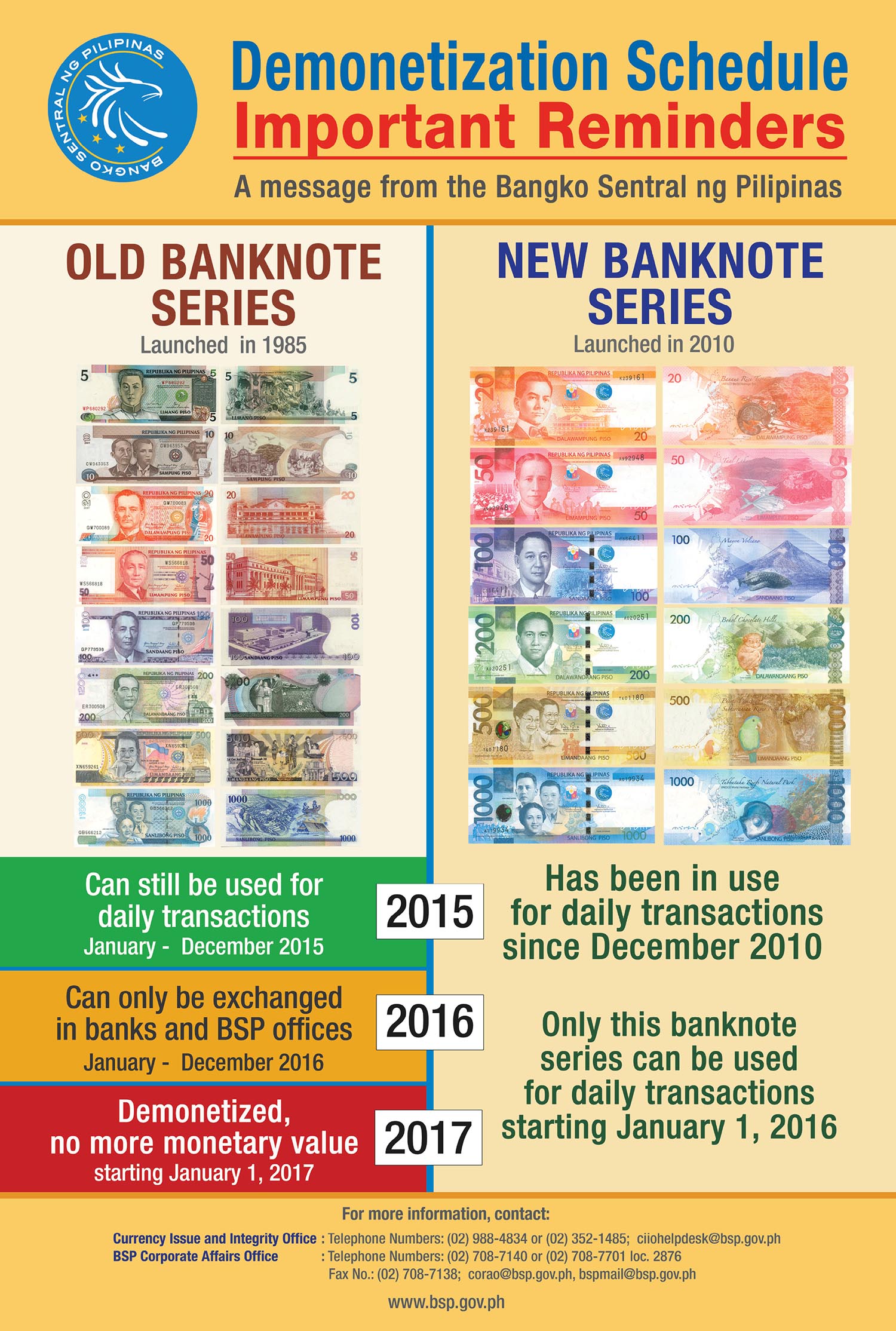 BSP: 'Old' PH peso bills valid until Dec 31