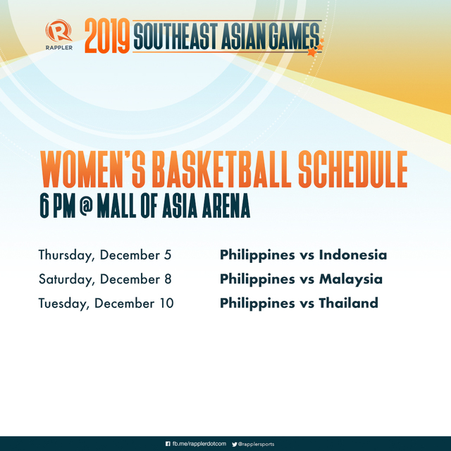 SCHEDULE: SEA Games 2019 basketball competitions