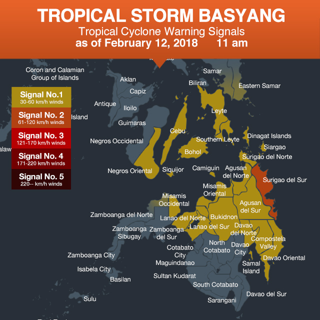 PAGASA to Visayas, Mindanao: Prepare for Basyang