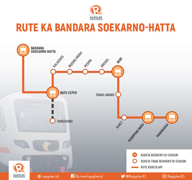 Infografik: Rute Kereta Api Bandara Soekarno-Hatta