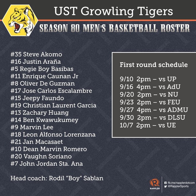 ust growling tigers roster 2019