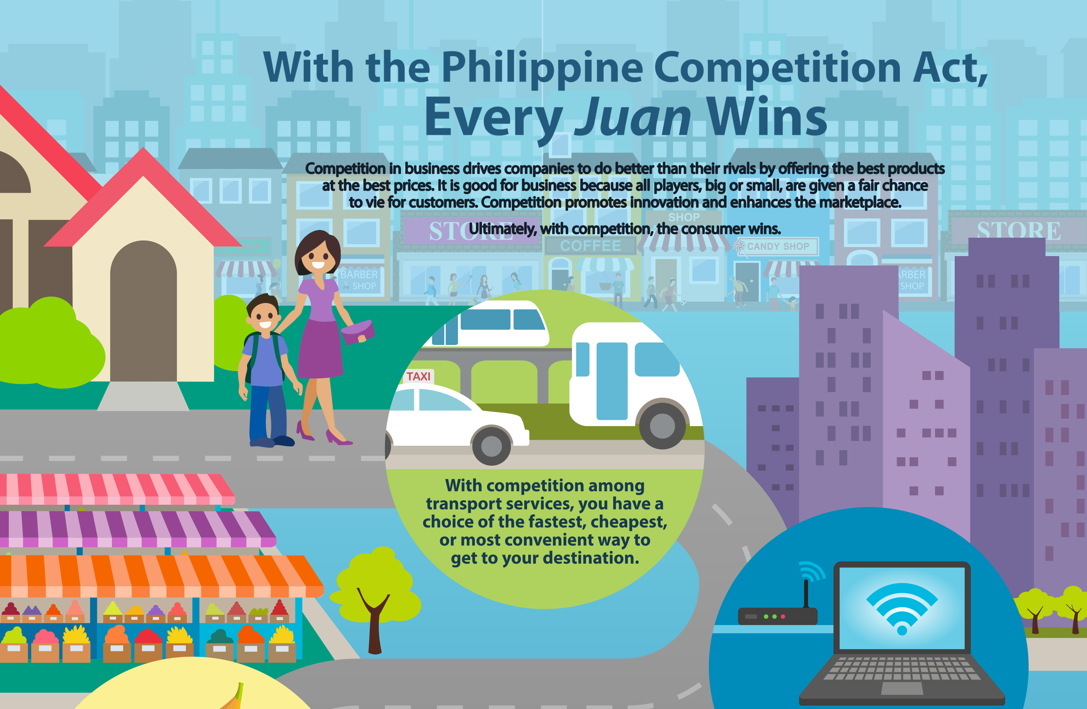 with-the-philippine-competition-act-every-juan-wins