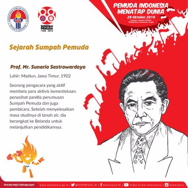 Sejarah Sumpah Pemuda: Siapa mereka dan apa perannya?