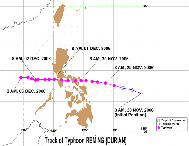 Forecast track of Typhoon Reming (Durian) in 2006. Image from PAGASA