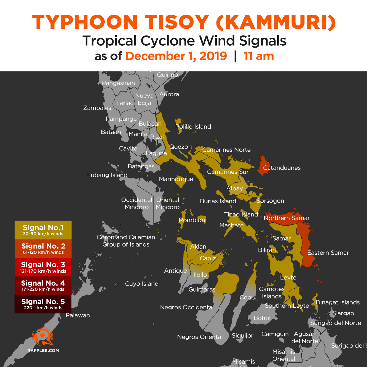 Typhoon Tisoy speeds up, Signal No. 2 raised