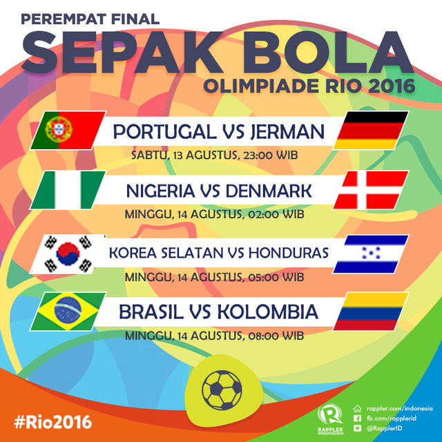 Jadwal lengkap sepak bola Olimpiade Rio 2016: Babak ...