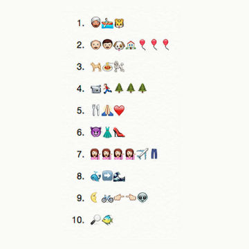 movie emoji quiz entertainment music politics movie