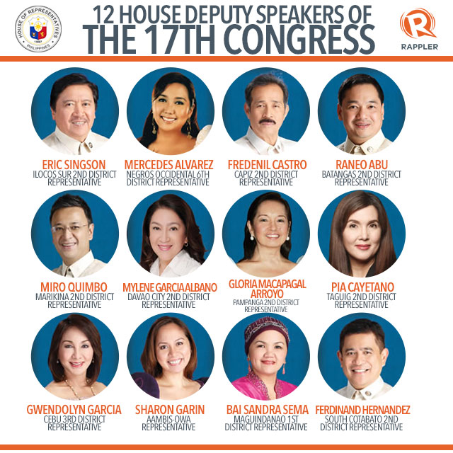 LOOK The 12 Deputy Speakers of the 17th Congress