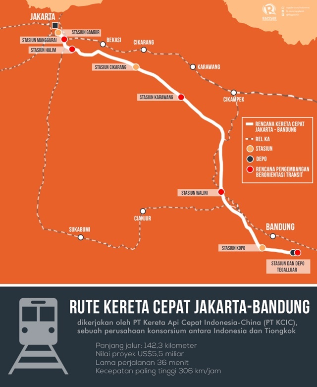 KCIC gandeng BPPT untuk alih teknologi proyek kereta cepat