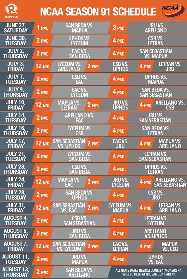 NCAA Season 91 basketball schedule