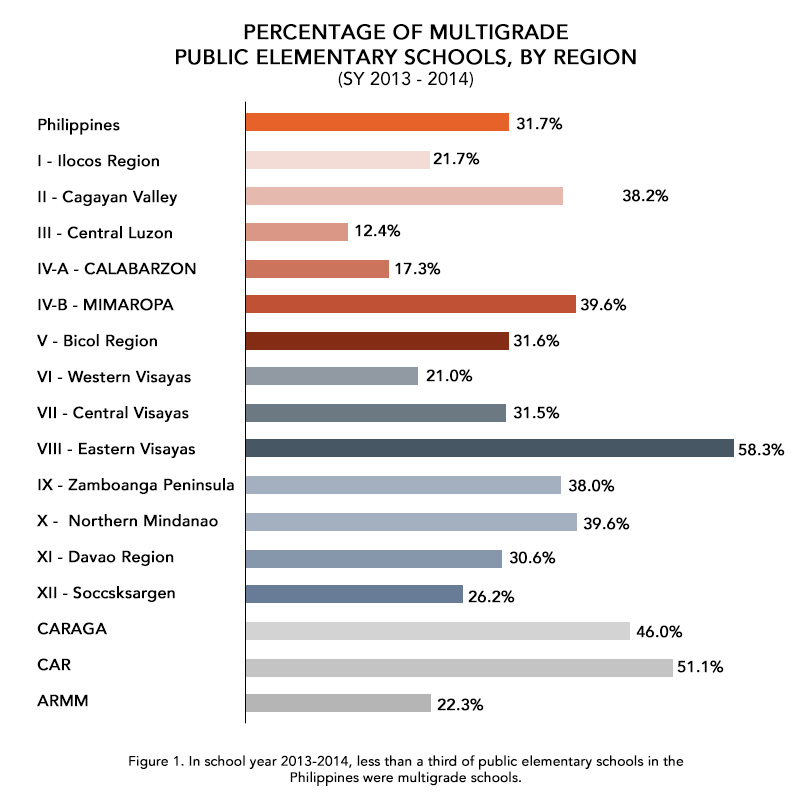 Learning hdr photo for mac os x Learning hdr photo for mac os x
