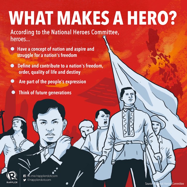 Fast Facts What Makes A Filipino Historical Figure A National Hero 6816