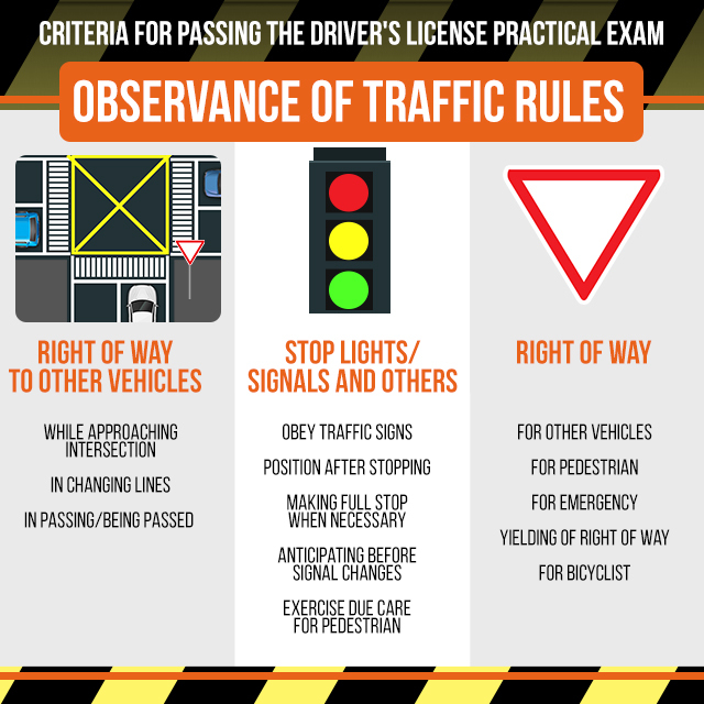 drivers license philippines sample LTO's What exam to in practical driving expect