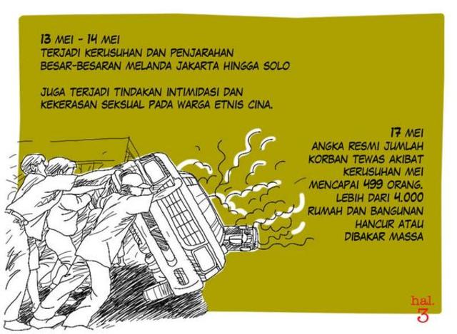 Tragedi Mei 98, hari-hari menuju reformasi