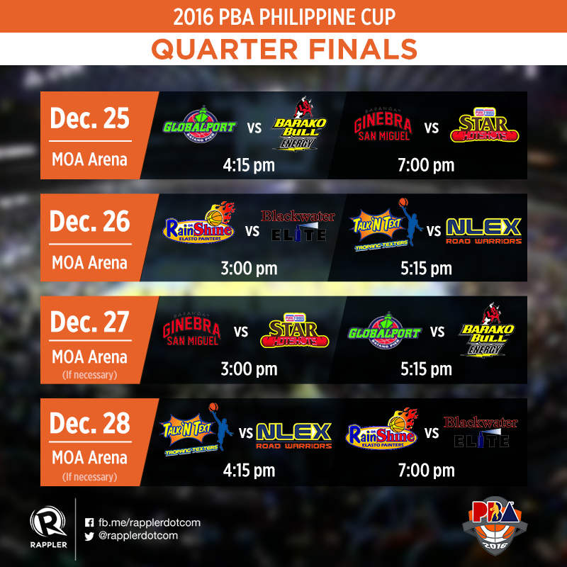 SCHEDULE: 2016 PBA Philippine Cup Quarterfinals SCHEDULE: 2016 PBA Philippine Cup Quarterfinals