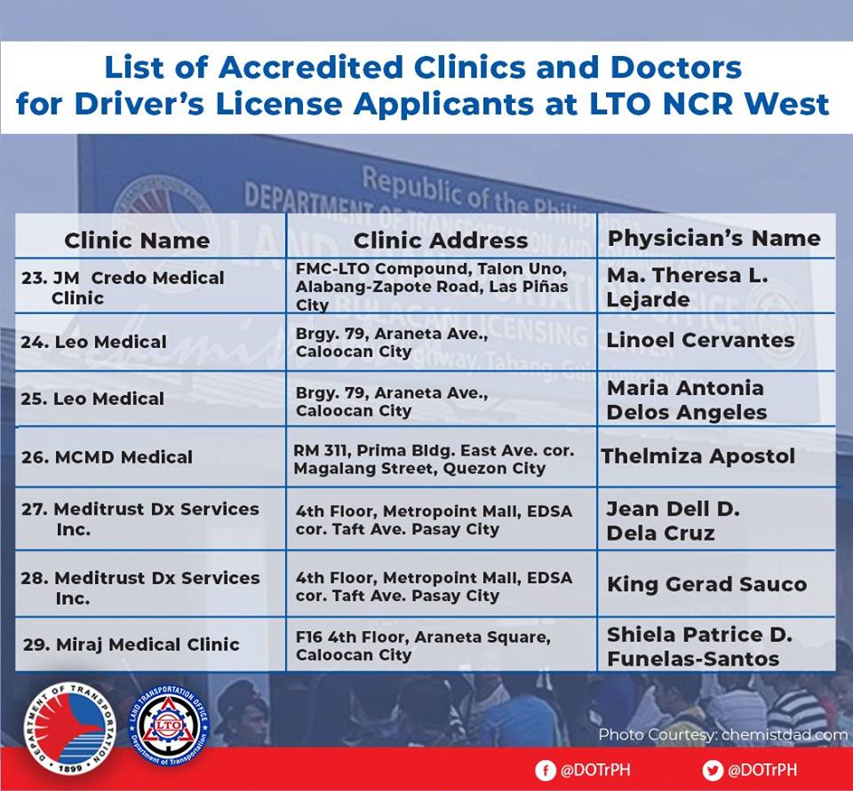 LIST: Accredited clinics for new policy on drivers' license applications